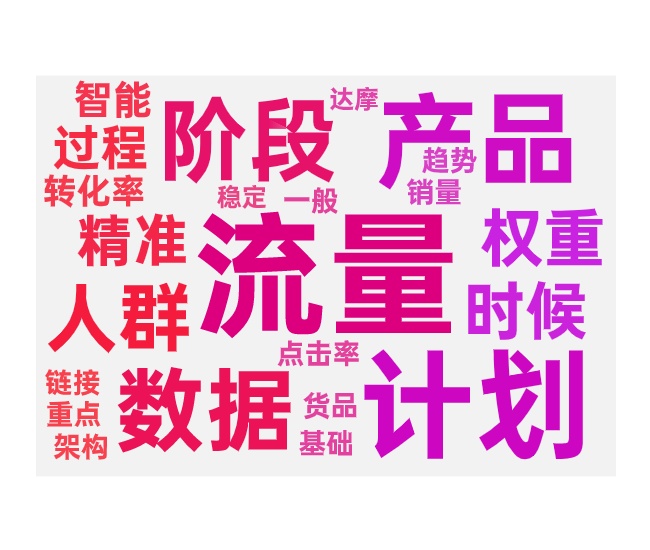 入池后付费带动流量的三个阶段