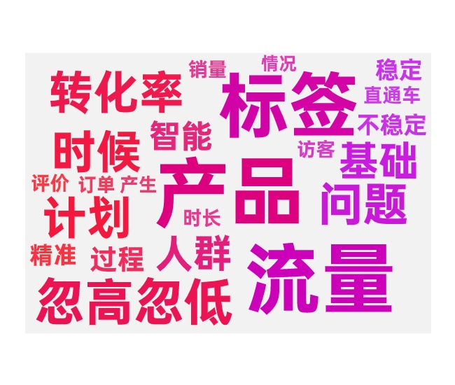 转化率不稳定的原因和调整