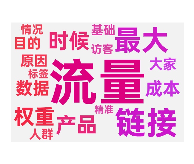 新品付费推广计划目标选择