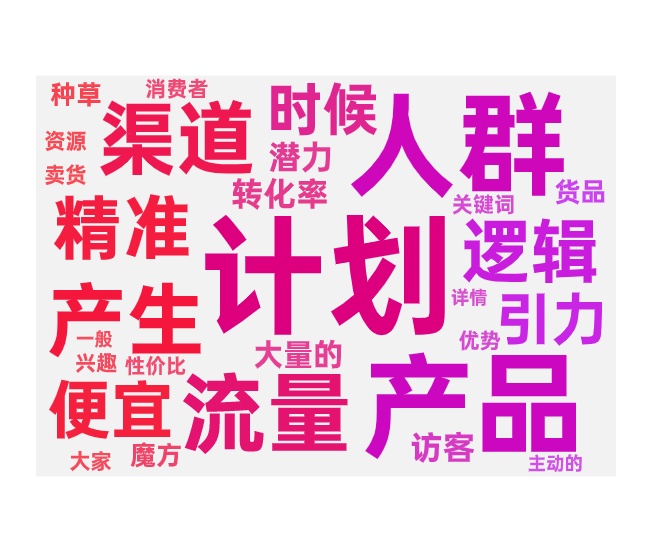 万相台人群推广调整技巧和圈人