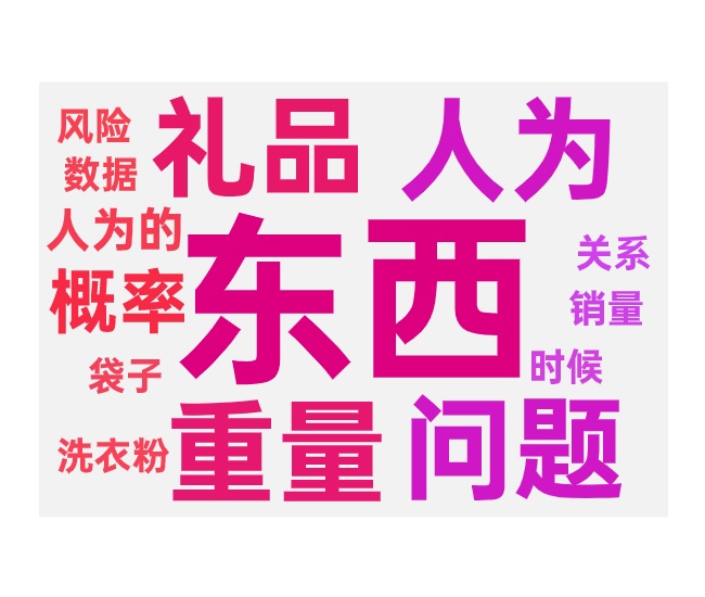 人为做成交快递常见问题