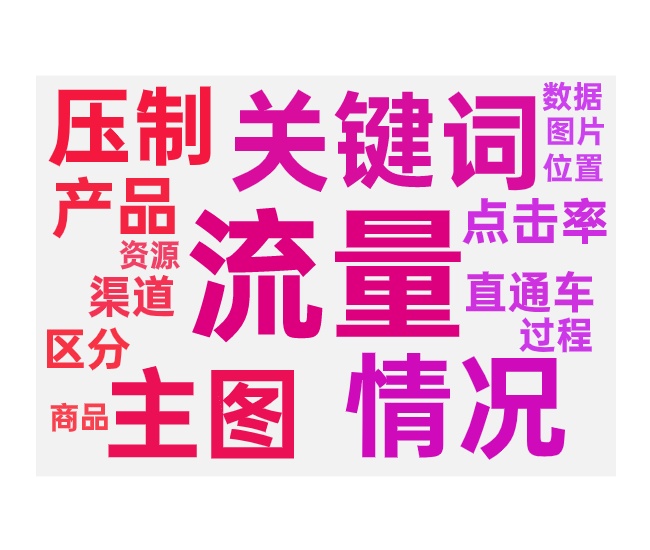 用主图做推广的两种情况和问题
