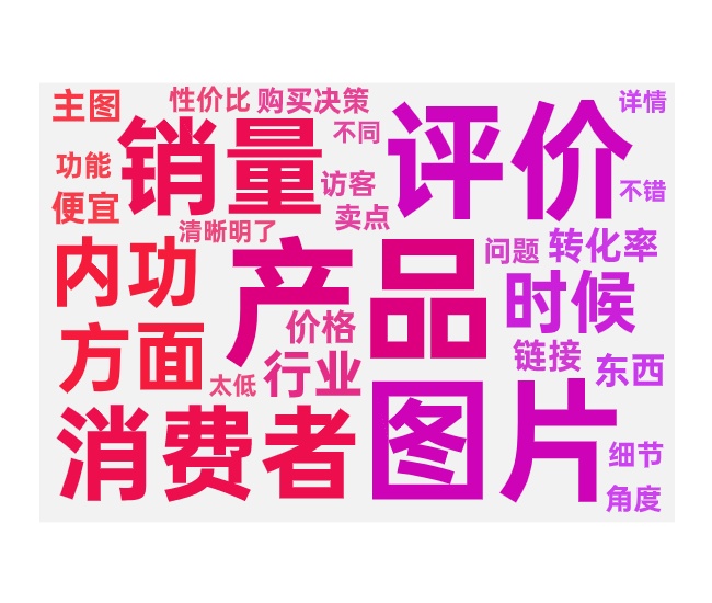 产品内功优化详细操作步骤