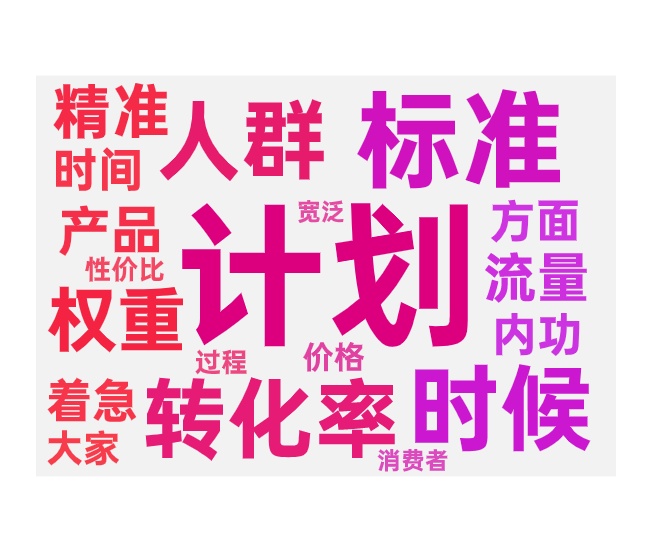标准计划投放提升投产和转化