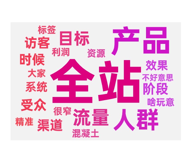 全站推广不同品类的应用
