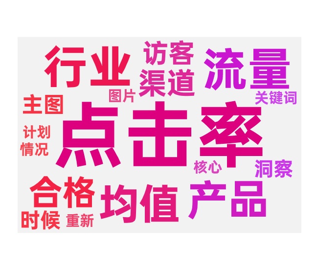 点击率的优化及参考指标