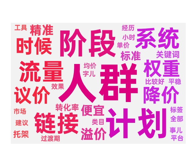 标准计划投放新链接的流程
