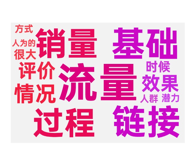 推广和人为成交的不同情况与阶段