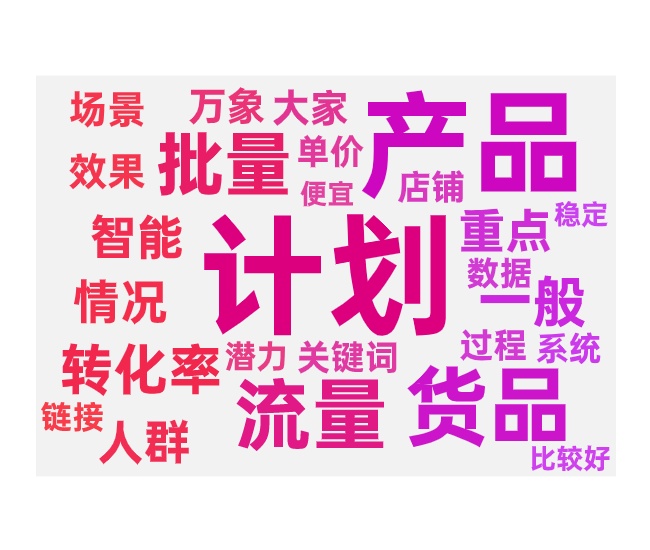 好货快投与货品加速使用的不同场景