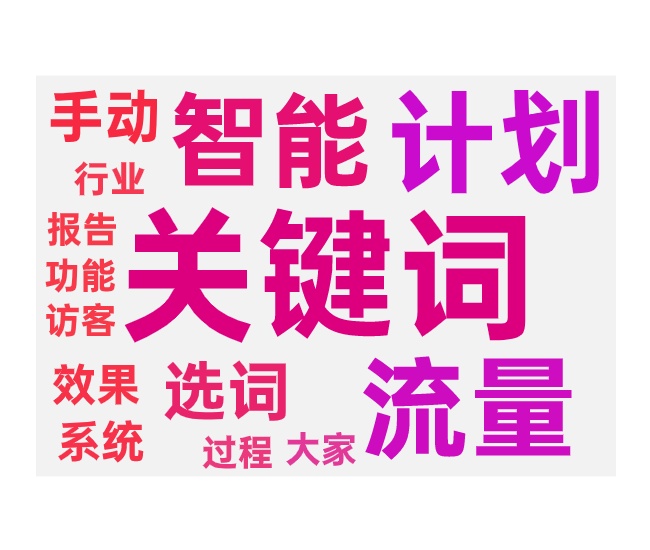 智能词包投放和自定义关键词