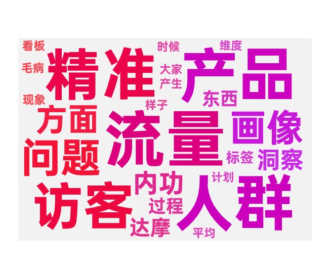 付费推广人群的精准性查看