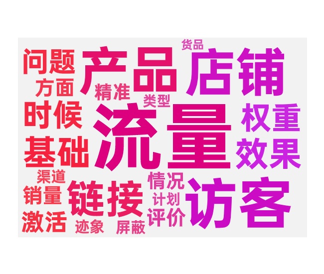 新店新品没效果排查方法和优化