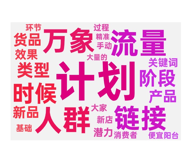 新店付费推广计划类型选择