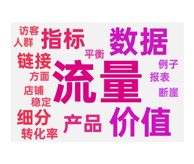 流量突然下滑的诊断与提升