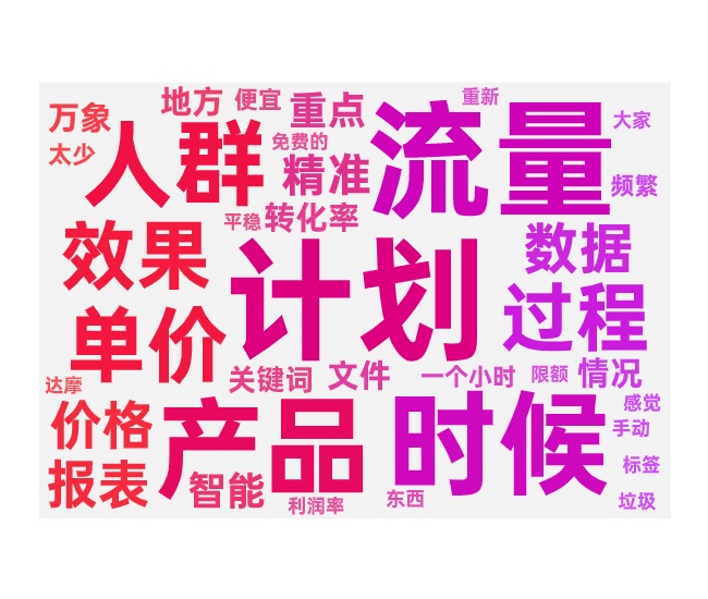 付费推广优化日常调整技巧