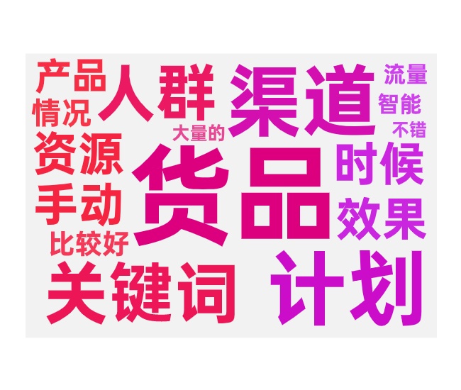 产品收割计划的选择和搭建