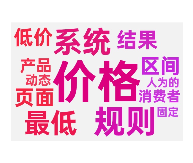 SKU价格的显示规则和常见问题