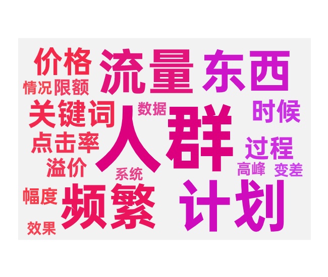 关键词推广优化和调整技巧