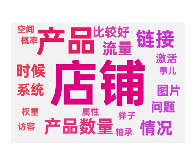 产品数量要求与产品裂变发布