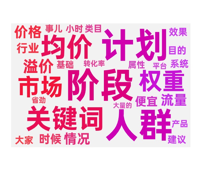关键词推广调价的技巧和不同阶段