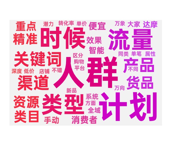 不同计划类型推广的目的和实际应用