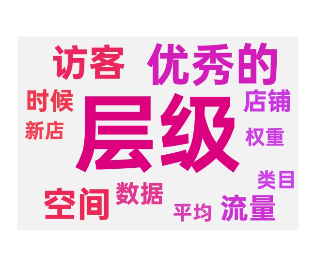 新店提升层级的技巧和节奏