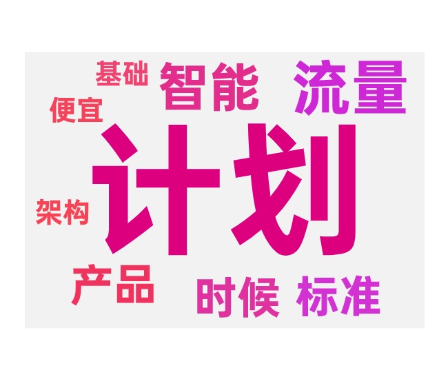 标准与智能推广同时投放的技巧