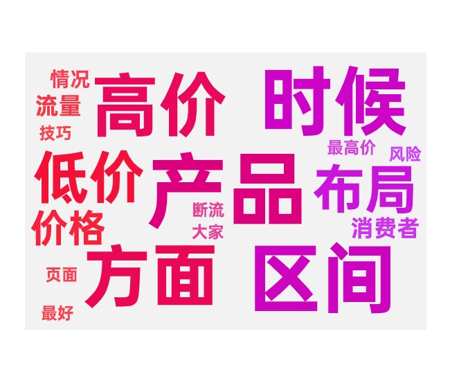 SKU区间价布局提升转化和技巧