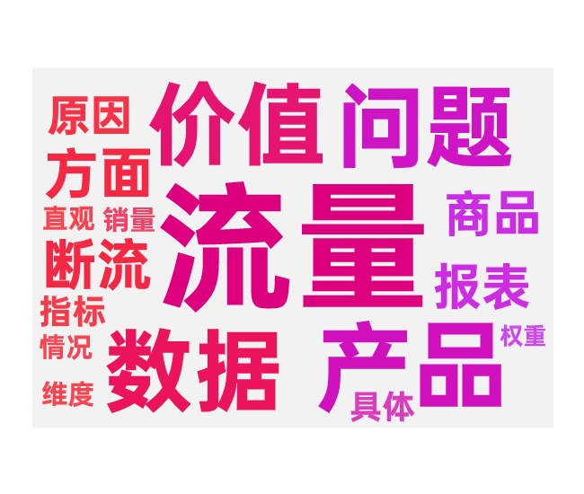 访客突然下滑的诊断与优化