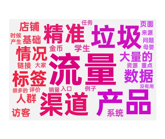 存在垃圾流量问题排查与优化