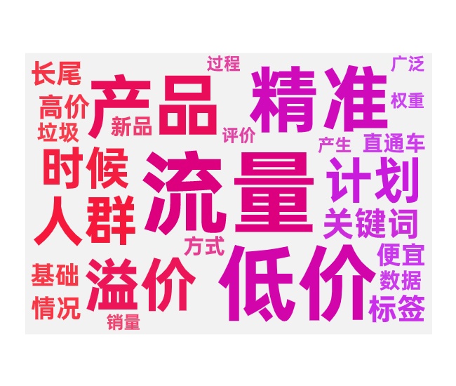 无界关键词推广三种不同的出价