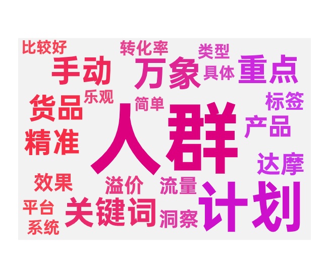 付费圈人和收割计划选择和投放