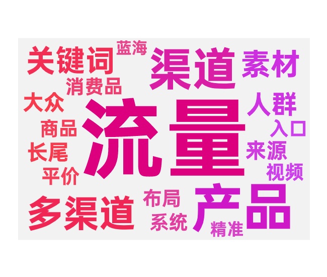 单品多渠道引流免费访客提升