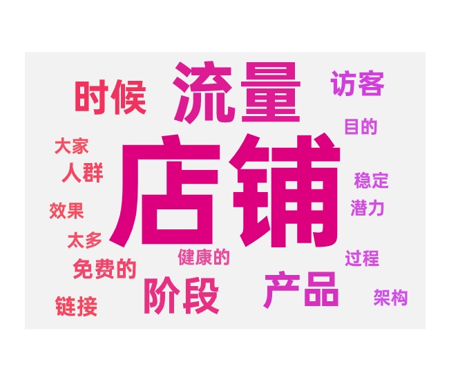 免费流量占比和付费流量占比