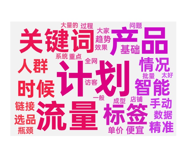 关键词推广计划的实操技巧和流程