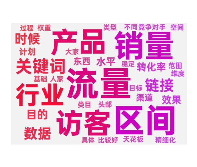 新版生意参谋竞品分析方法