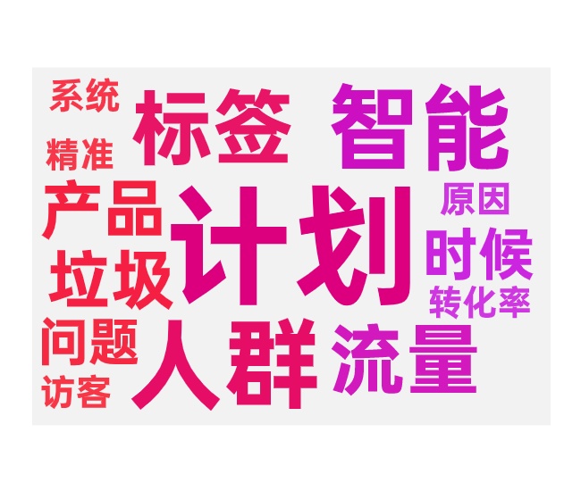 存在垃圾流量智能计划的调整