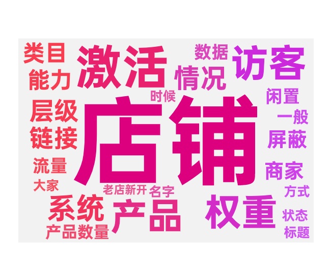 新店死店权重激活的不同情况与步骤