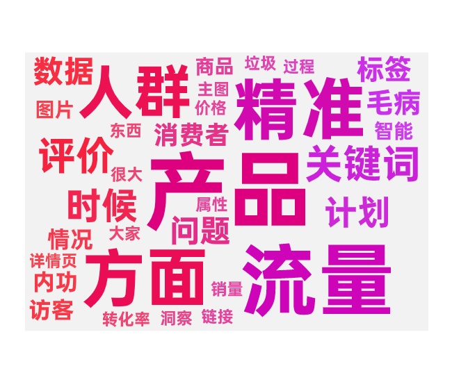 付费推广数据差优化方法和诊断