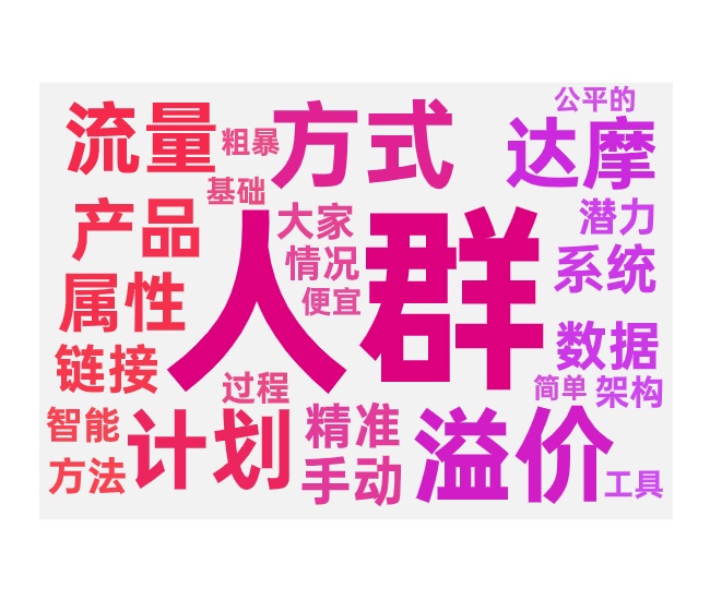 精准人群筛选测试人群的流程