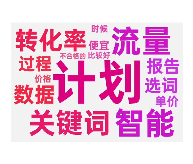 智能计划优化投产降低PPC的方法
