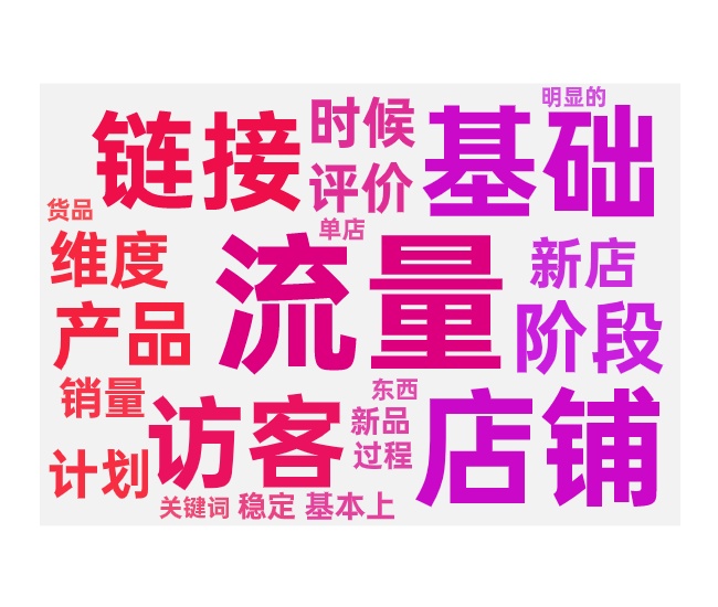 新店新品快速提升店铺维度与产品维度