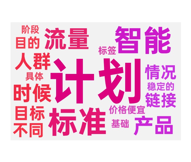 新品开付费推广计划类型的选择