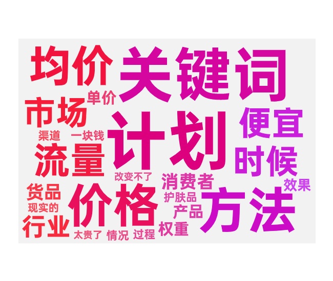 关键词推广太贵如何调整与降低