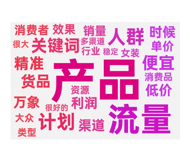 不同类型的产品介入付费的方法
