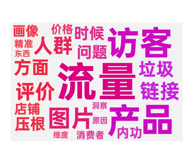 跳失率高转化低问题诊断和优化