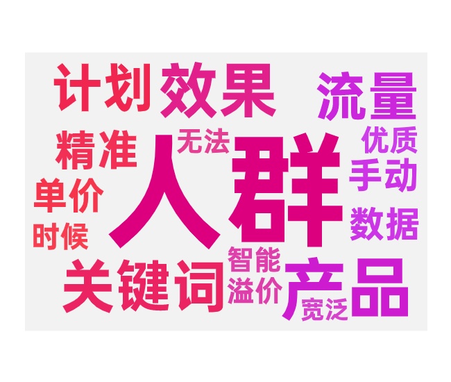 高价产品付费推广投放技巧和步骤