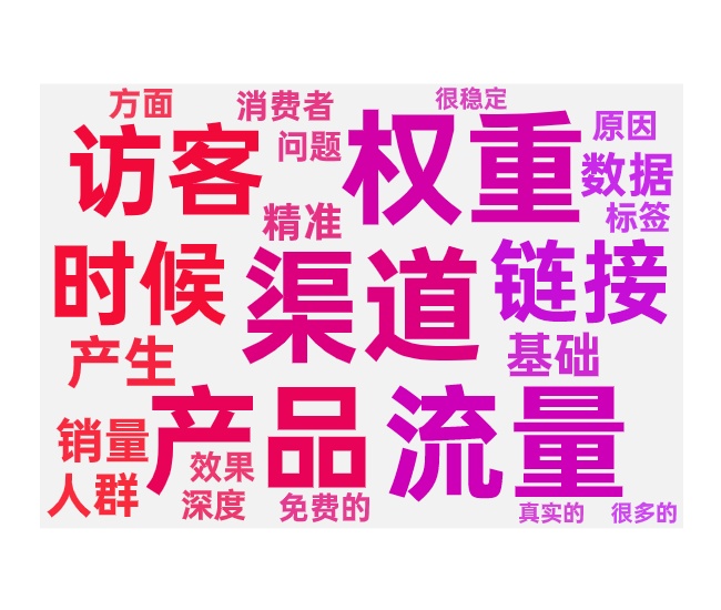 付费带动免费流量加权规则和带动原因