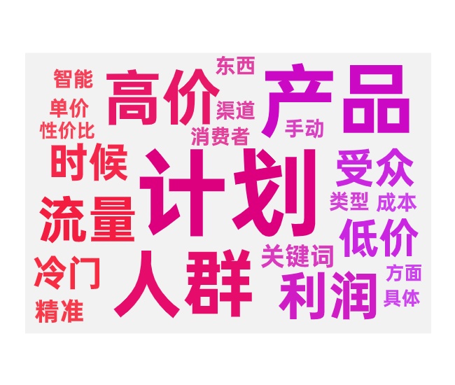 标品开付费推广的计划选择和技巧