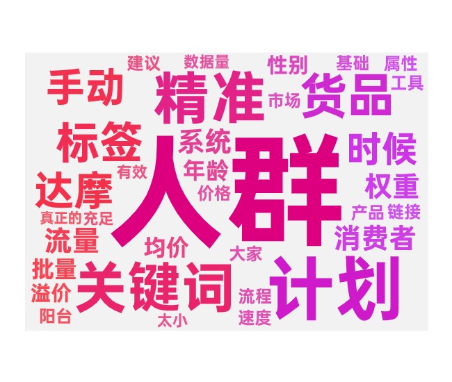 万相台无界如何圈人测人群与圈人的方法